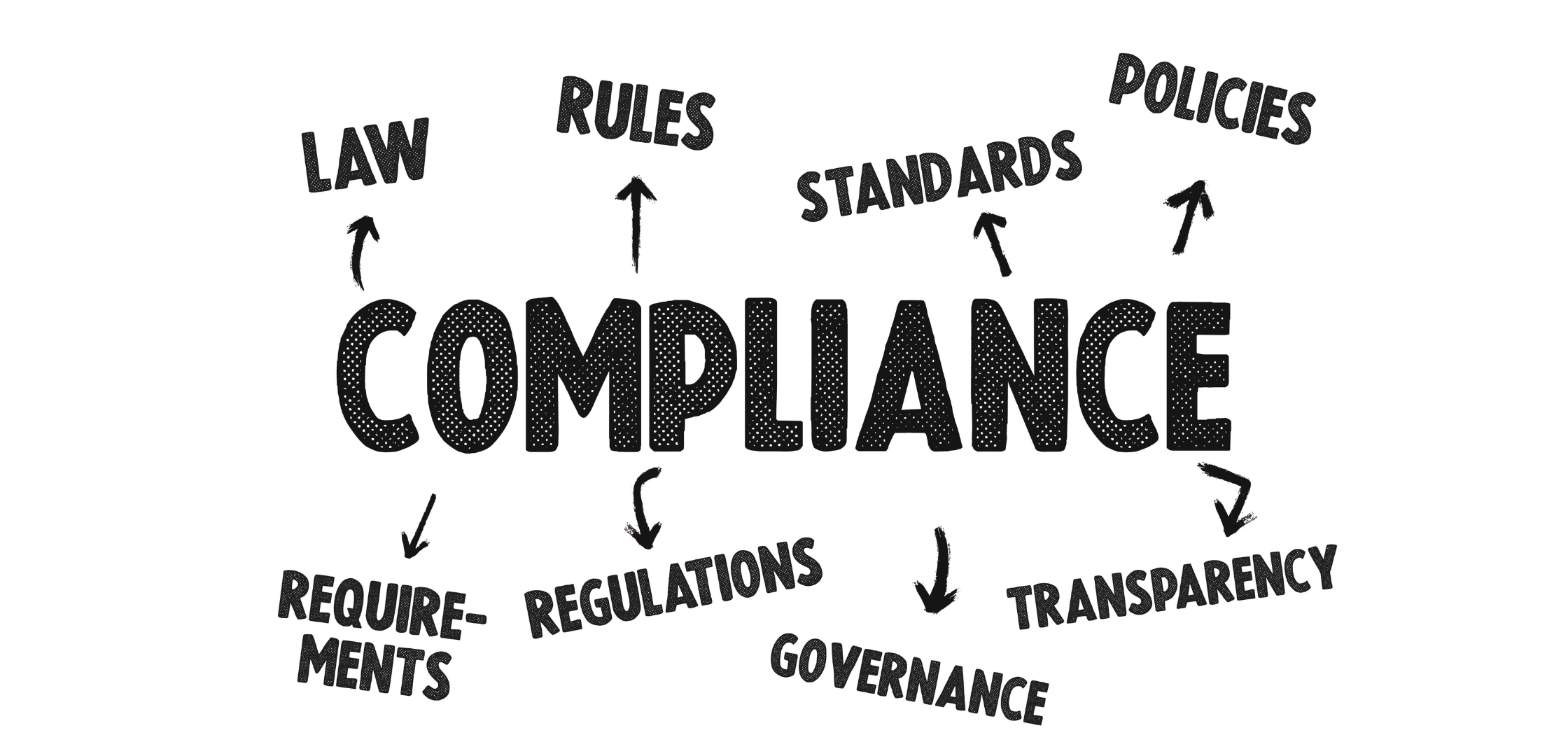 Medical waste compliance violations